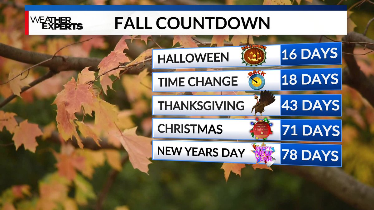 Things come at us fast this time of year!