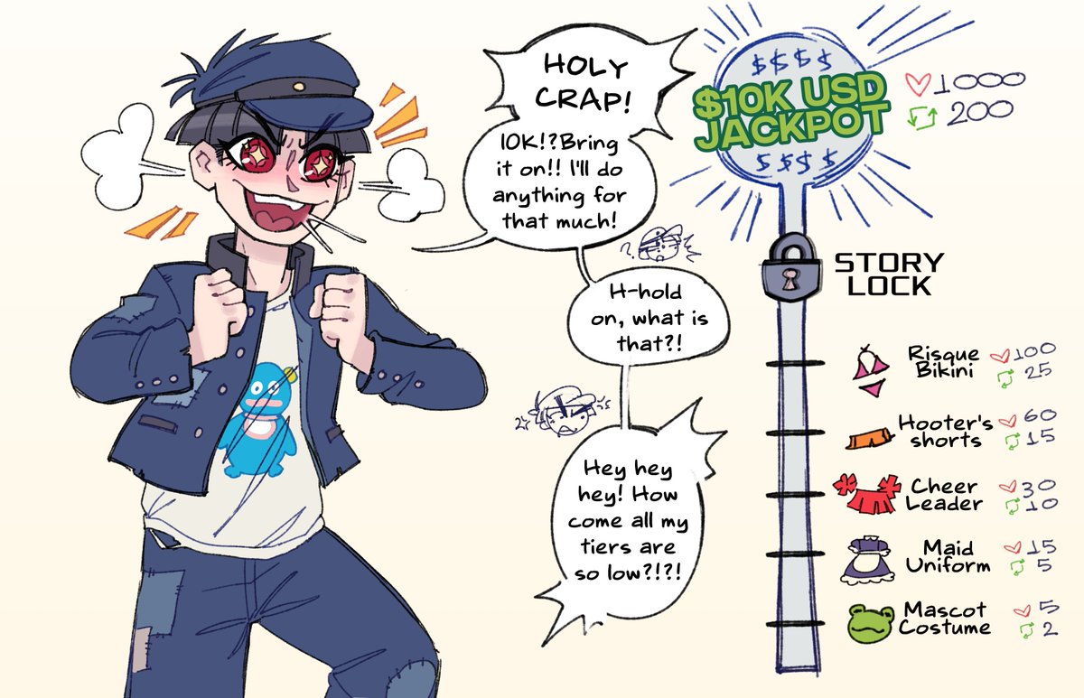 LemonadeCrimson's tweet image. GAKU METER but he gets put in PROGRESSIVELY SKIMPIER OUTFITS over the promise of BIG MONEY‼️