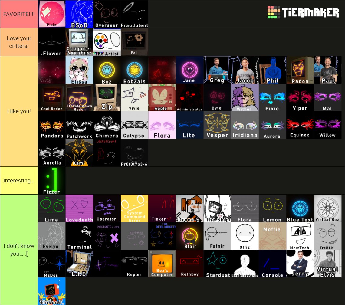 the_coder244's tweet image. //here&apos;s (some) of the people on the tierlist! (I don&apos;t feel like adding 100 people