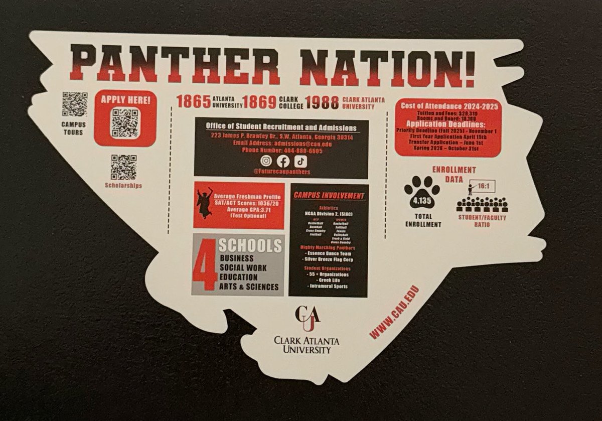 Go Panthers 🐾