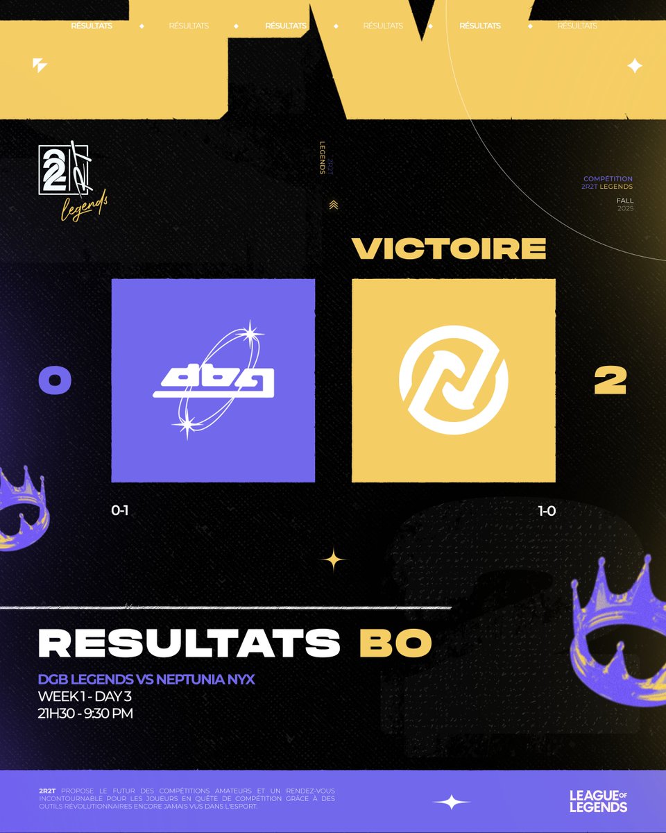 Une soirée en 2-0 pour <a href="/NeptuniaEsports/">NEPTUNIA</a> qui remporte le BO !