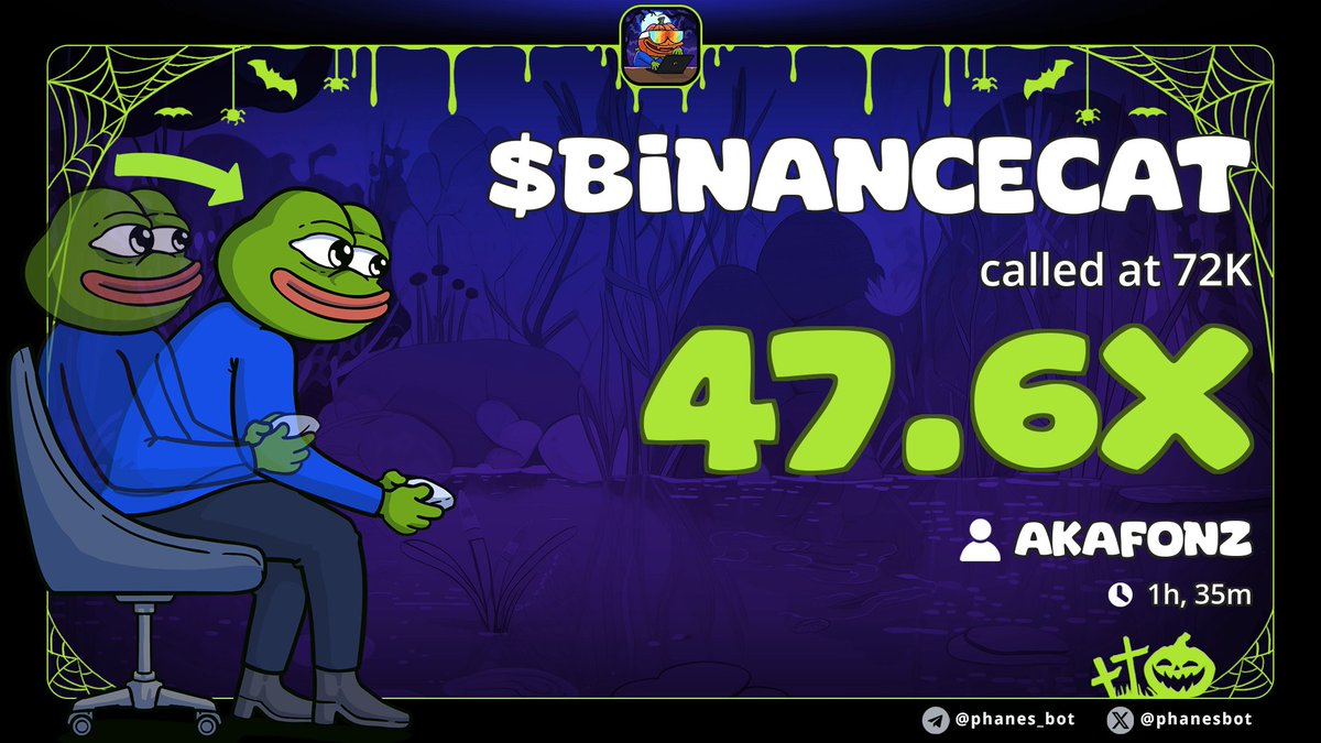 Update 🚨
47x 

$BINANCECAT
0x3dde9c5acc5e314efaec02baea3c01a16baa867e

For BNB plays use this bot: t.me/based_eth_bot?…

<a href="/BasedTradingBot/">Based</a>