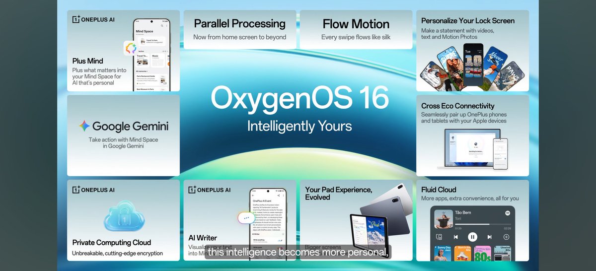 oxygenos16's tweet image. #OxygenOS16 All about the event.