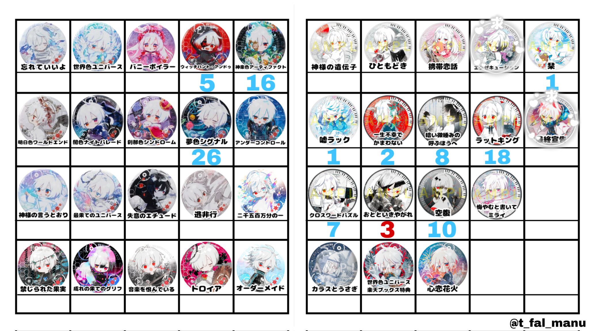 まふまふ 缶バッジ 逃避行 輪廻 缶バッジくじ〜あたり付き〜 2025「輪廻」