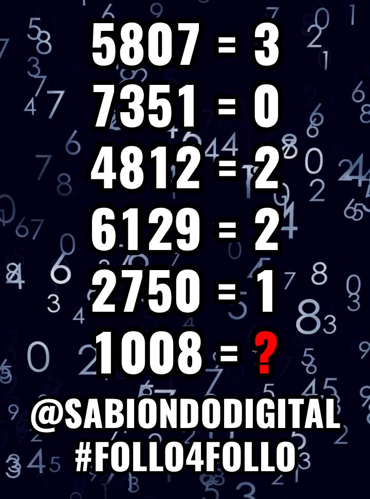 sabiondodigital's tweet image. 🤔 Can you figure out the value of the unknown?
#maths #mathstutorial #questiontime