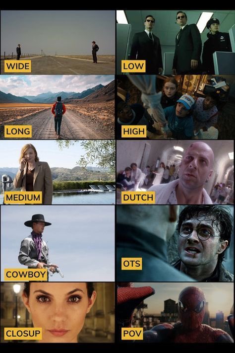 LinusEkenstam's tweet image. Bookmark this to improve AI video skills

To accelerate your AI video quality you need to learn basics glossary. It’s easy and high ROI. 

🎥 Camera angles
💡 Light behavior 
☀️ Lighting
📷 Composition
+more 

I’ll be adding more assets below in the thread 🧵👇🏼
