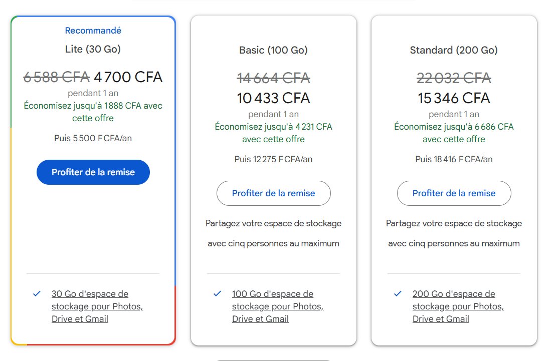 I just realized
but google drive extra space is (arguably) pretty cheap