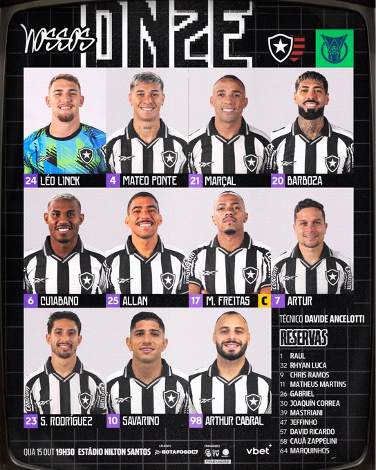 Botafogo está escalado para clássico com o Flamengo