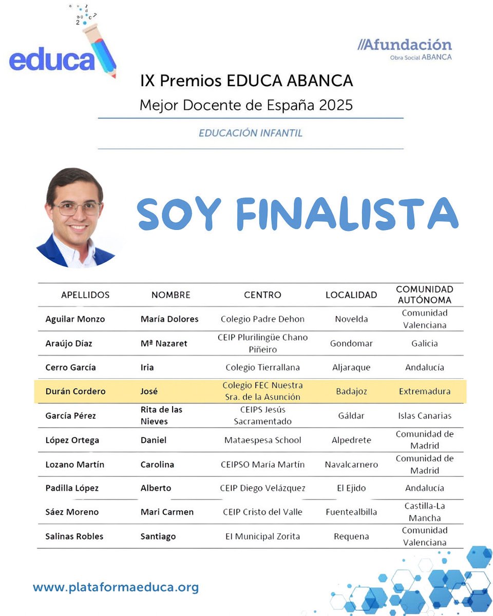 🎉 Finalista en los Premios EDUCA ABANCA 2025 🏆 – Educación Infantil.

Gracias a mi cole <a href="/fecnsa/">Ntra.S. Asunción FEC</a> Badajoz, a mi familia y a mis peques por hacerlo posible. 💖

Este reconocimiento es de todos.
¡Seguimos educando con pasión!

#PremiosEduca #Top10Docentes #EducaciónInfantil