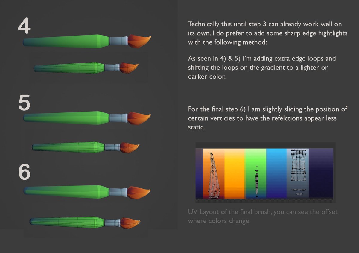 emma_gamedev's tweet image. here it is, a super rough breakdown of how i texture these assets!