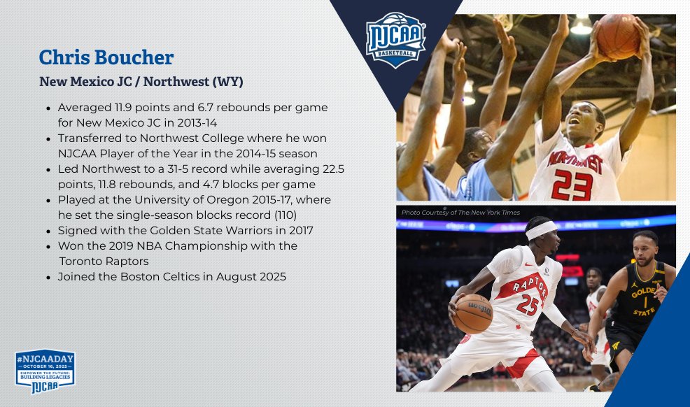 NJCAABasketball's tweet image. 🏅 Former #NJCAA Division I Men's Basketball Player of the Year with @NWCTrappers turned NBA Champion!

Chris Boucher's time in the NJCAA kickstarted his legacy. Read more about Boucher below⬇️

#NJCAADay | #BuildingLegacies 
@NMJCTbirds