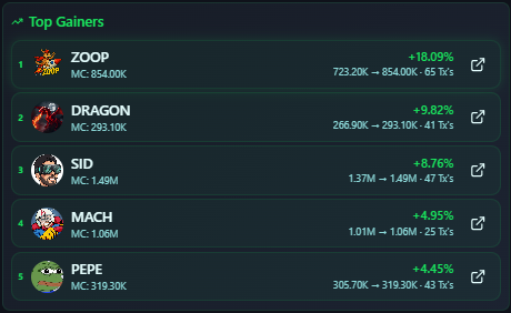 ZoopOnSup's tweet photo. Looks good on me 🦘 
$ZOOP https://t.co/bFljhwAAsw