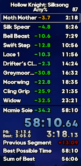 Et ça s'enchaine dernier pb avant le 57 copium