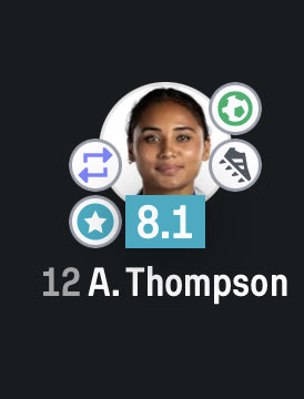 avatar_korra0's tweet image. your turn mate @oliviasmith