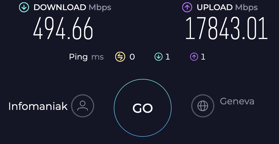 DPacques's tweet image. Ah oui quand même ! 😅
#infomaniak #vps