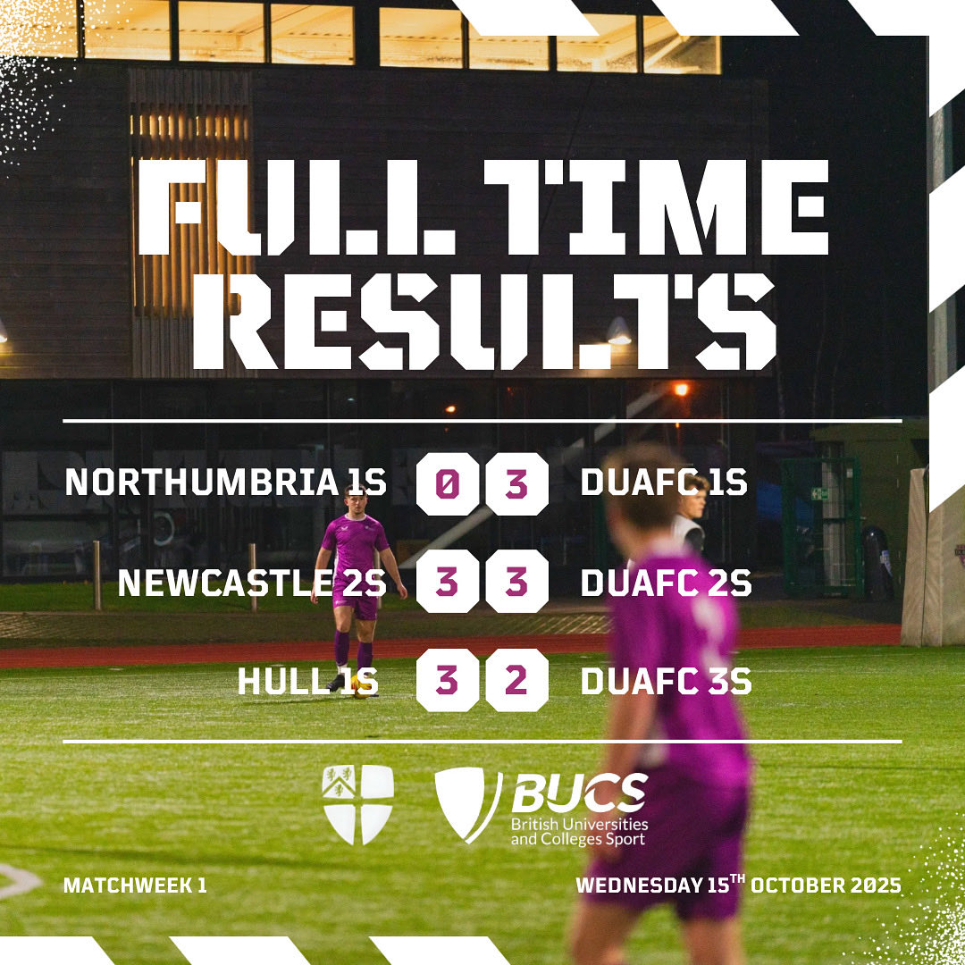 A mixed bag of results today across our three teams

The 1s got off the mark with a comfortable win away to Northumbria💪

⚽️Wild, Edwards, Boothroyd

The 2s battled back to earn a point👊

⚽️Woodcock, O’Hare, Selvadoray 

The 3s fell to a narrow defeat in Hull

⚽️Jones, Stewart
