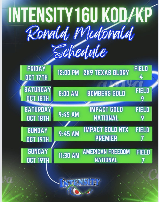 Looking forward to playing in Houston this week <a href="/triplecrownspts/">Triple Crown Sports</a> Ronald McDonald!! Come check us out!! 💚🥎💙💚🥎

<a href="/intensitykod/">Kevin ODonnell</a> <a href="/TopPreps/">TOP PREPS - Free Sports News, Videos & Information</a> <a href="/SBRRetweets/">Softball Recruiting Reposts</a> <a href="/D1RecruitNation/">D1 Nation</a> <a href="/SunilSportsNews/">Sports News By Sunil Sunder Raj</a> <a href="/ExtraInningSB/">EXTRA INNING SOFTBALL</a> <a href="/LineDsoftball/">Line Drive Media</a> <a href="/CoastRecruitsSB/">Coast Recruits 🥎</a> <a href="/IHartFastpitch/">I❤️Fastpitch</a> <a href="/NCAASoftball/">NCAA Softball</a>