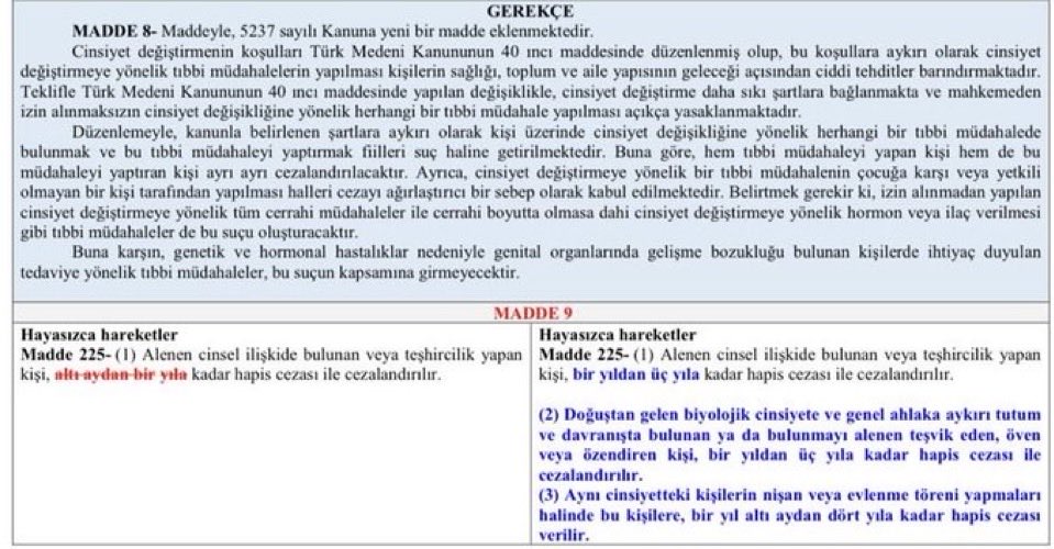 yasalarınız kımsenın varlıgını engelleyemez