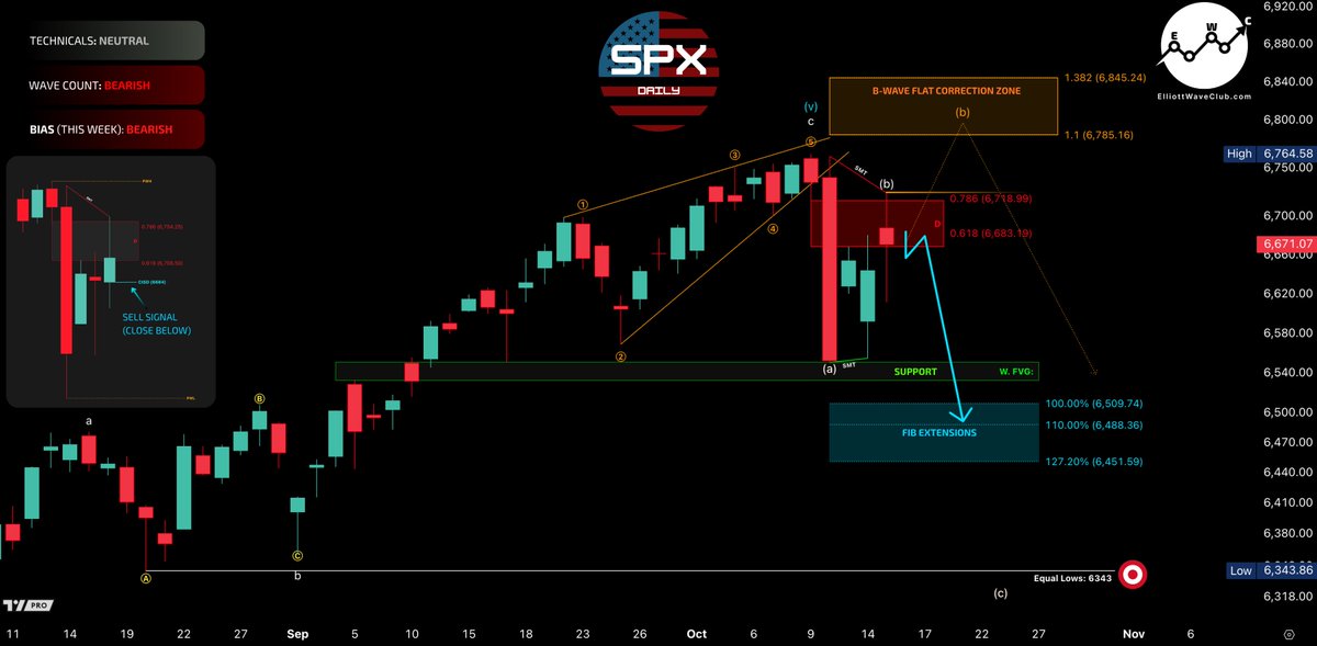 TRIGGER TRADES tweet media