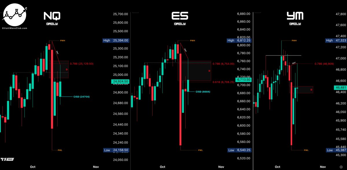 TRIGGER TRADES tweet media