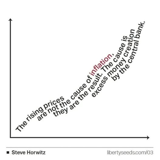 Arizona Libertarian Party (@arizona_lp) on Twitter photo 