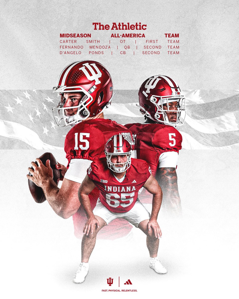 Indiana Football tweet media