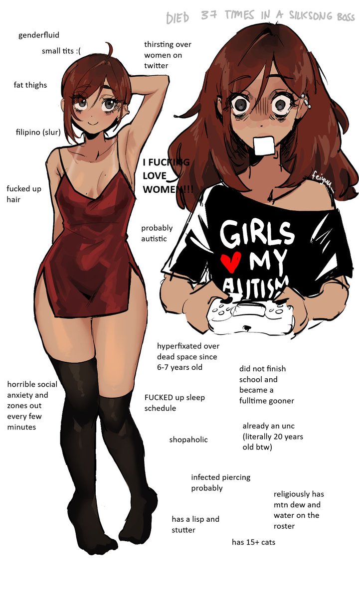 feiyuu__'s tweet image. I had my friend fill up the traits for me