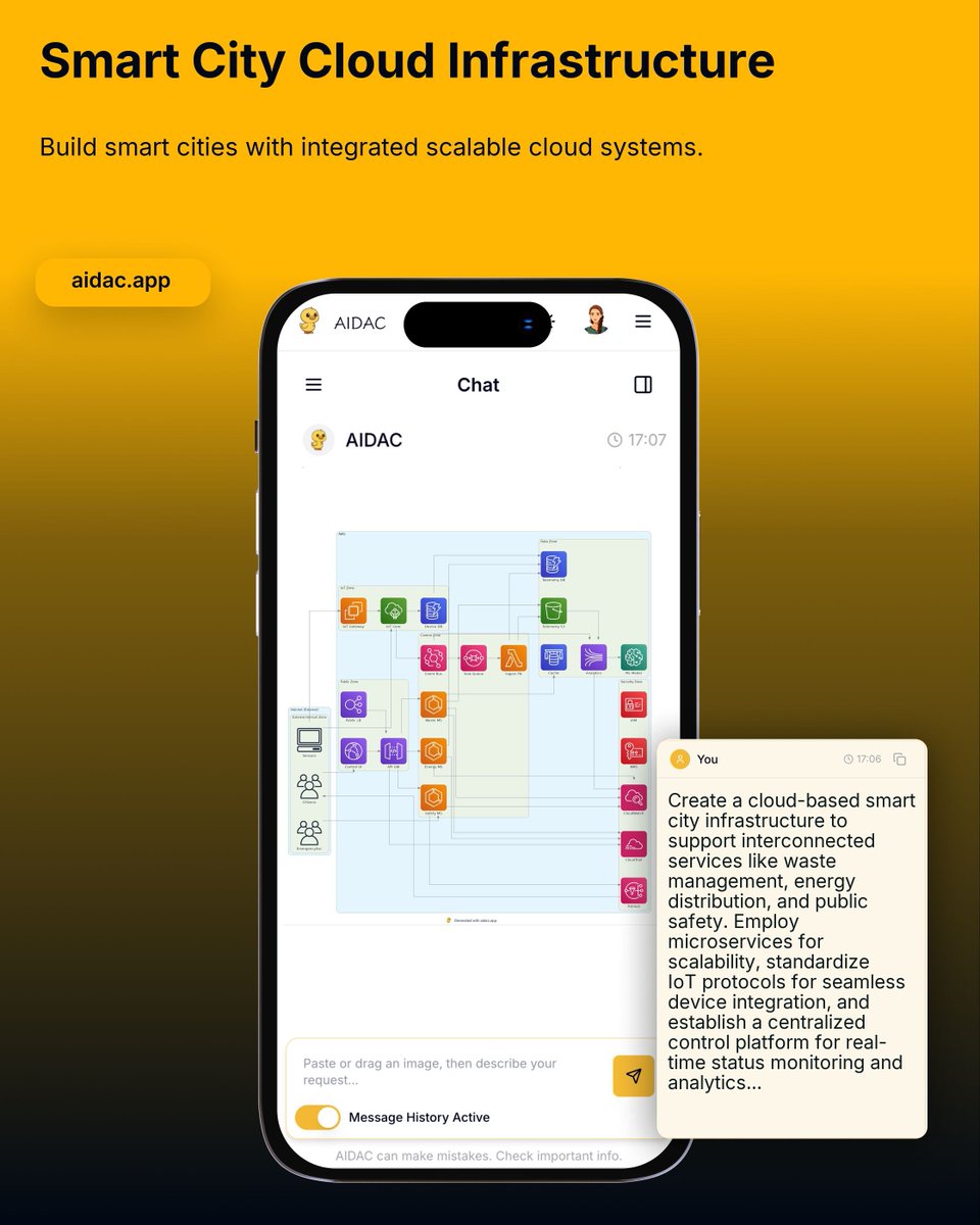aidacapp's tweet image. Smarter cities, built in the cloud 🌆
AIDAC connects IoT, microservices, and AI analytics for modern city systems.
🔗 aidac.app/?utm_source=x

#AIDAC #InfraasCode #SmartCity #CloudDesign