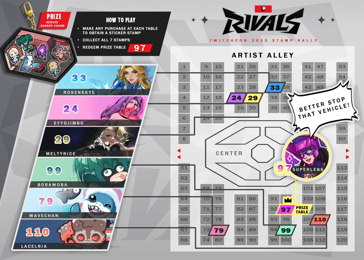 ireneylee's tweet image. i'm gonna be at #Twitchcon Artist Alley Table 6079 this weekend 🤗 I'm not sure which day I'll be cosplaying as Jeff but probably Friday or Sunday (OR BOTH!??!)  Here's a preview of a MR stamp rally I'm in, + some new stuff/Updated Cats I'll have!!  #marvelrivals #overwatch #dbd