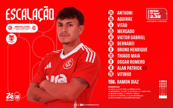 Internnacional escalado para enfrentar o Mirassol