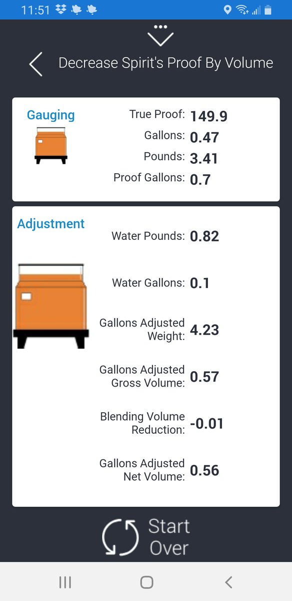 EngineerdSpirit's tweet image. A couple of weeks ago we mentioned that one of our main goals when we proof down a spirit is to practice the calculations required to do so. We could just use a program or an app to do the math for us, but instead we do it manually, then use the app only to double-check our work.
