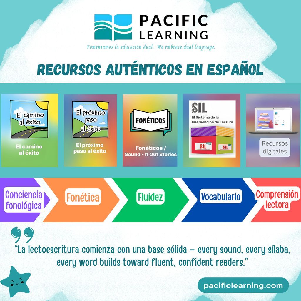 TA4BE's tweet image. ¡Fortalece la lectoescritura temprana con los 5 pilares de la lectura! 📚 Recursos auténticos en español para desarrollar conciencia fonológica, fonética, fluidez, vocabulario y comprensión lectora. 🌟

#DualLanguage #LecturaEnEspañol #5PilaresDeLaLectura