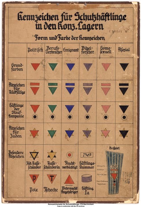 Grundrechte retten (@grund_gesetzt) on Twitter photo <a href="/AndySch64494719/">Andy Schneider</a> Bestimmt haben Sie auch schon ein Farbschema für „Vaterlandsverräter“ im Blick.
Merken Sie eigentlich nicht, dass sich Ihr Post weder von der Wortwahl („Vaterlandsverräter“) noch vom Inhalt („Ausgrenzung Andersdenkender“, „Krieg mit Russland um jeden Preis“) von der NS-Ideologie <a href="/AndySch64494719/">Andy Schneider</a> Bestimmt haben Sie auch schon ein Farbschema für „Vaterlandsverräter“ im Blick.
Merken Sie eigentlich nicht, dass sich Ihr Post weder von der Wortwahl („Vaterlandsverräter“) noch vom Inhalt („Ausgrenzung Andersdenkender“, „Krieg mit Russland um jeden Preis“) von der NS-Ideologie