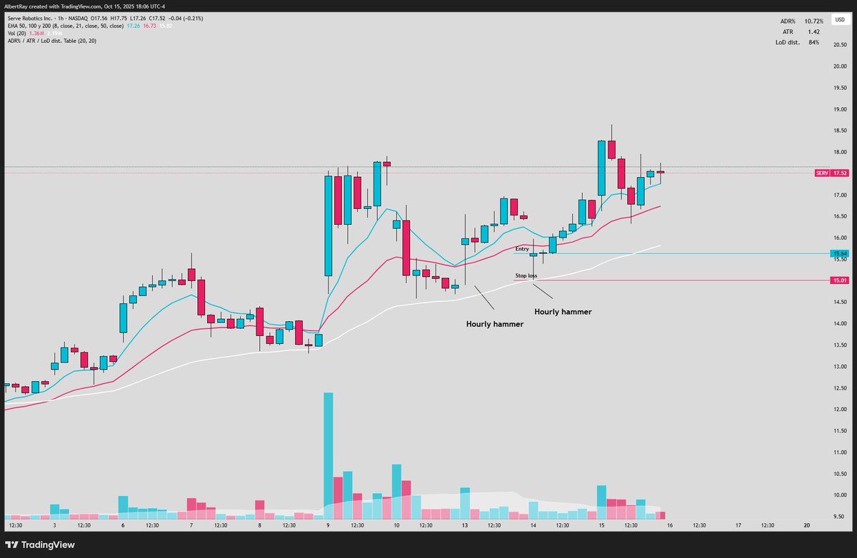 Sean trades tweet media