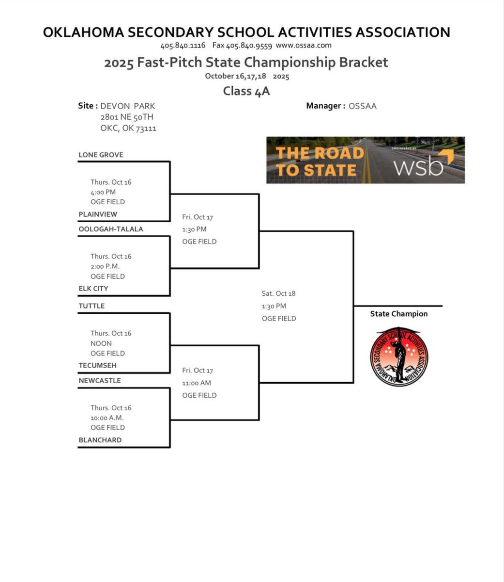 peytonmhector's tweet image. See you tomorrow in OKC at 10AM!! #DWWD #takestate #statebound
@MojoPardue @blanchard_SBall