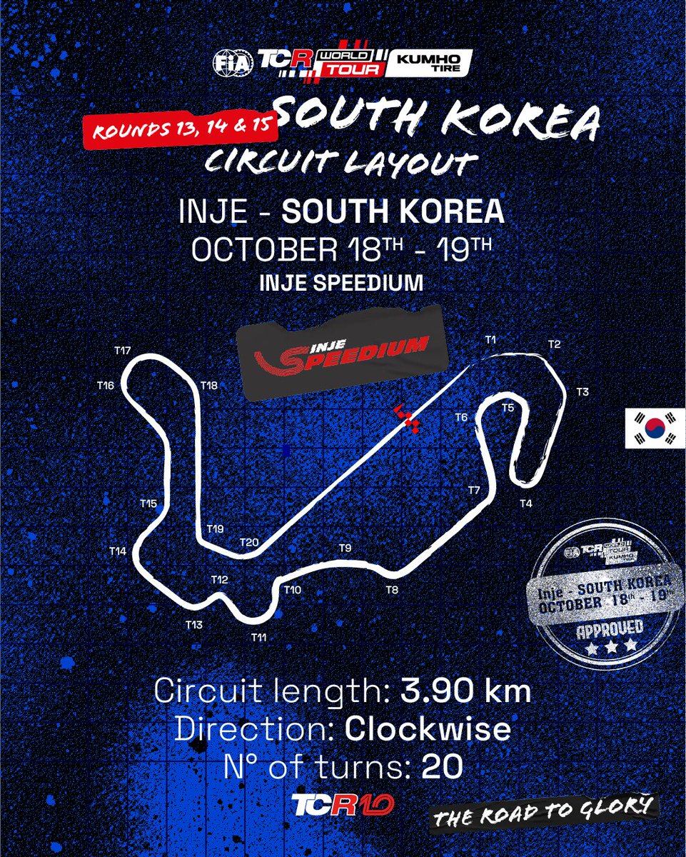 Inje - South Korea Circuit Layout