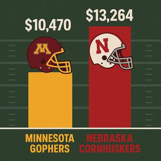 $5 Bits of Broken Chair Trophy tweet media