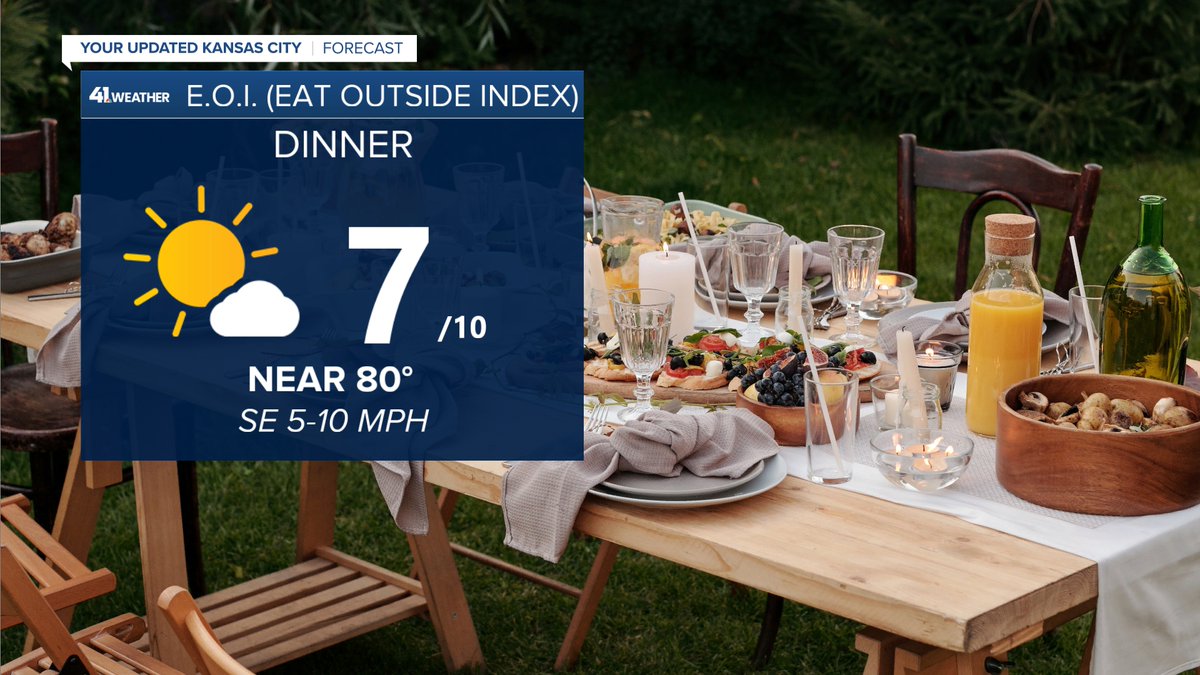 It's mid-October and temperatures for dinner are near 80!

What would you make the Eat Outside Index number?
#mowx #kswx #kcwx