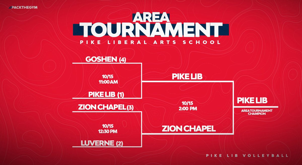 🔥🏐 PIKE WINS! 🏐🔥

Pike Liberal Arts claims the 2025 AHSAA Class AA Area 3 Volleyball Tournament with wins over Goshen and Zion Chapel earlier this this afternoon. The #LadyPats advance to next week’s Super Regional in Montgomery. #GoPike
