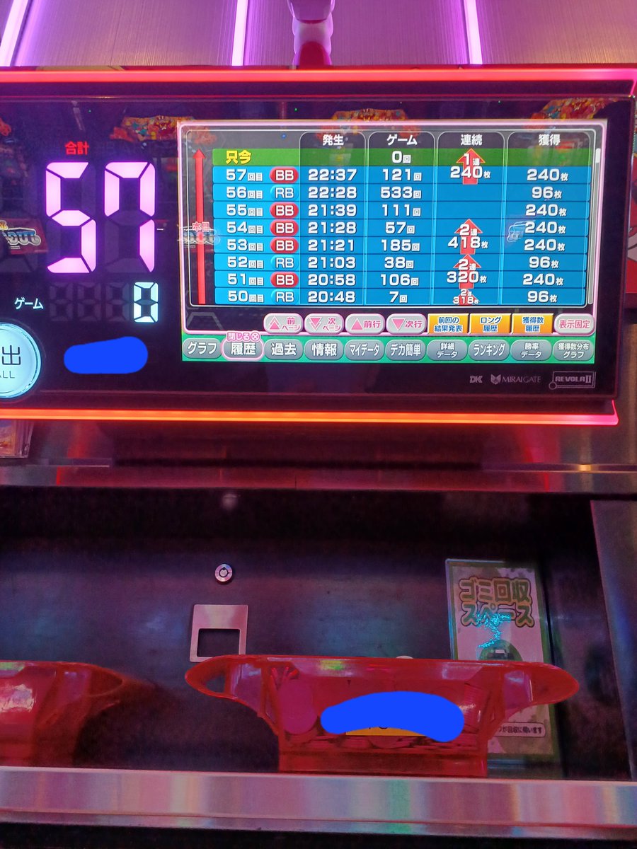19700331at3's tweet photo. イヤー辛い一日でした‼️
朝イチ3ゲームBから、総投資11本、回収15本😅
＃スロット　＃マイジャグラーV https://t.co/nt6fnYUJ1O
