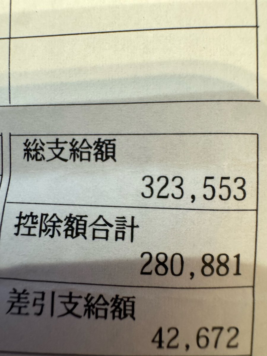 まーくん a.k.a まんくん (@makyoslash) / X