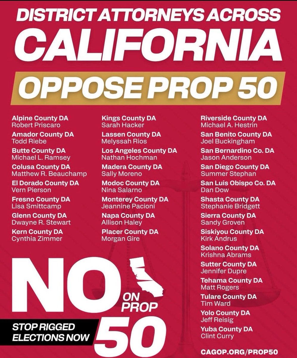 amyforsandiego's tweet photo. District Attorneys across California say NO on @GavinNewsom Prop 50 https://t.co/OuXukrVtto