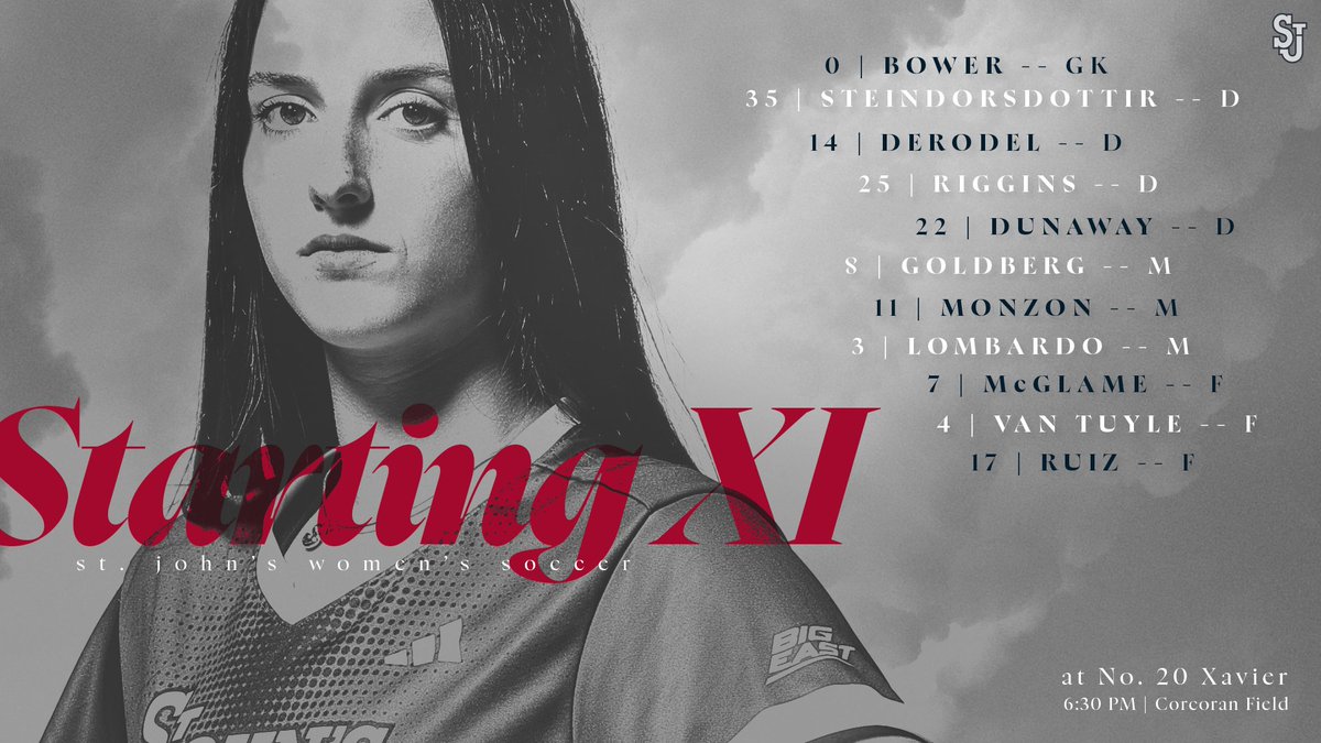 Starting XI at Corcoran Field

💻: bit.ly/3KJvRVV 
📊: bit.ly/3KOVk06 

#RedStorm
