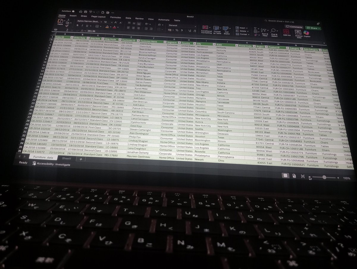 Bruce1Offordile's tweet image. Day 10 Challenge
I dive in to working on projects before I start off with Power BI learning proper. I worked on a furniture Data set, using Power query to do the data cleaning.
