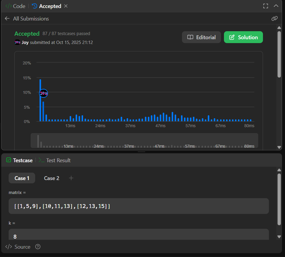 blaq_coder's tweet image. Day 17/100 of #100DaysOfCode
✅ Solved 2 LeetCode problems
✅ Spent time setting up a backend server.