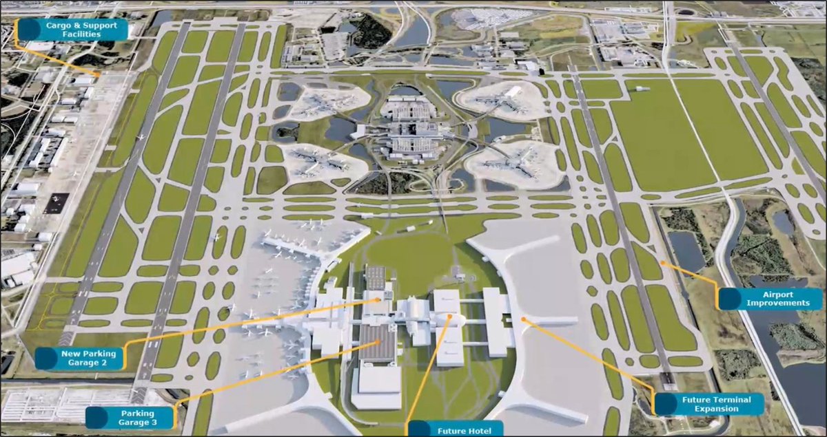 MCO photo