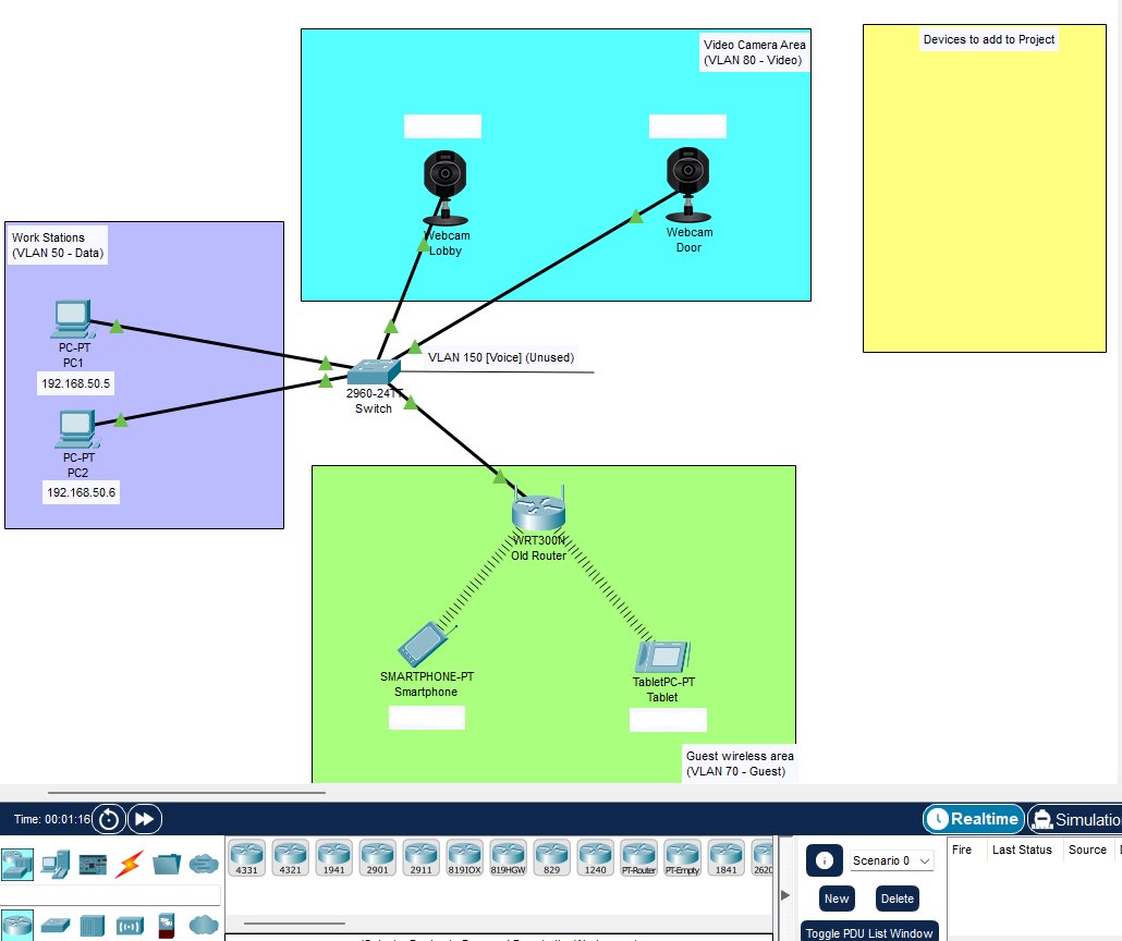 TechkenTiff's tweet image. Network reconfig and 3 page brief is complete. Configured the VLAN, guest, and video networks. All devices connected to their network and network segmentation implemented! ✅