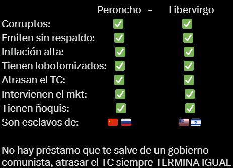 TraderBCRA tweet media