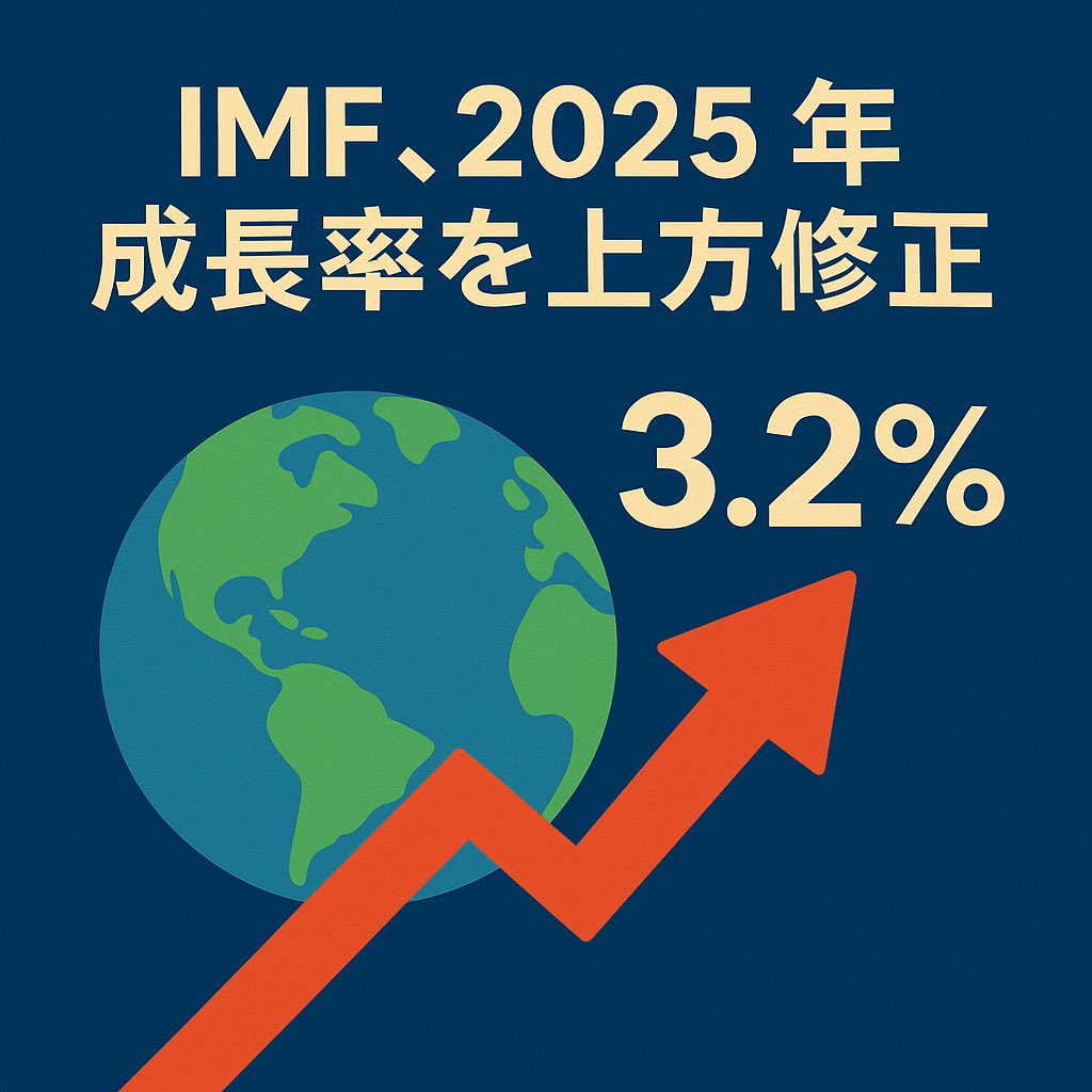 【速報】IMFが2025年の世界成長率見通しを3.2％へ上方修正。
日本も1.1％成長見込みに。

世界的に景気は「緩やかな回復」へ向かう一方、
超長期国債の供給削減や為替変動など、
財政・金融リスクも顕在化中。

借入コスト上昇にどう備えるか——
中小企業こそ“資金繰り耐性”の強化が急務です。

#経済