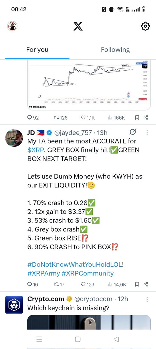 Cryptorado tweet media